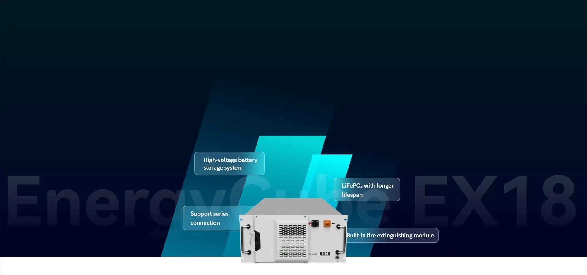 EnergyCube EX18 high-voltage lithium battery product features